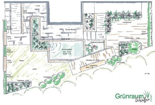 Grünraumschaffer Gartenplanung Göppingen